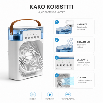 Aria– Mini klima ventilator