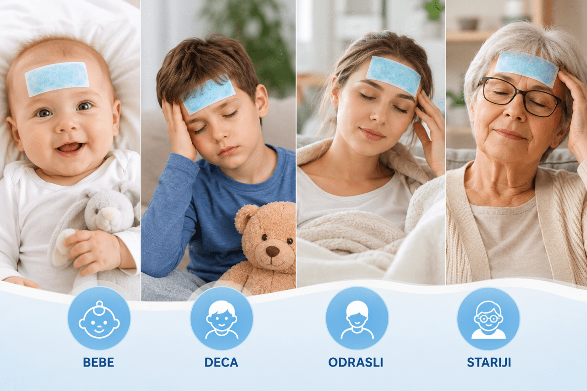 Rashladni flasteri protiv povišene temperature 1+1 GRATIS (20 komada) - Na Klik