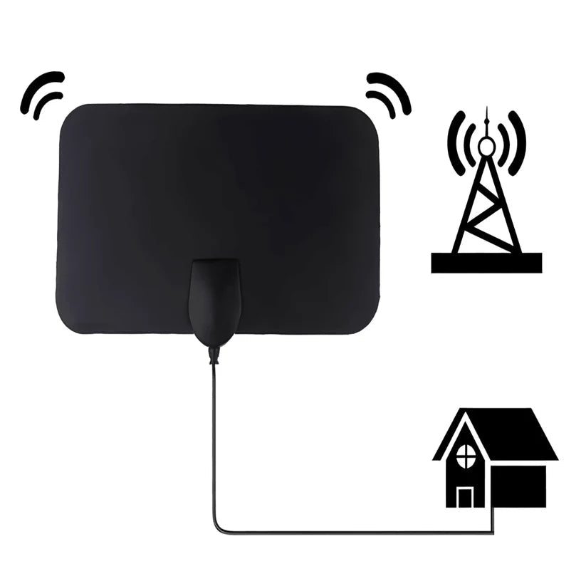 SignalMax Pro- Digitalna TV antena 1+1 GRATIS - Na Klik